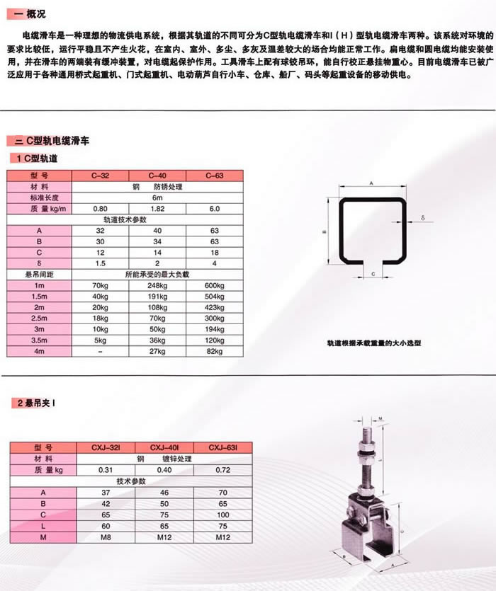 C-32產品應用.jpg