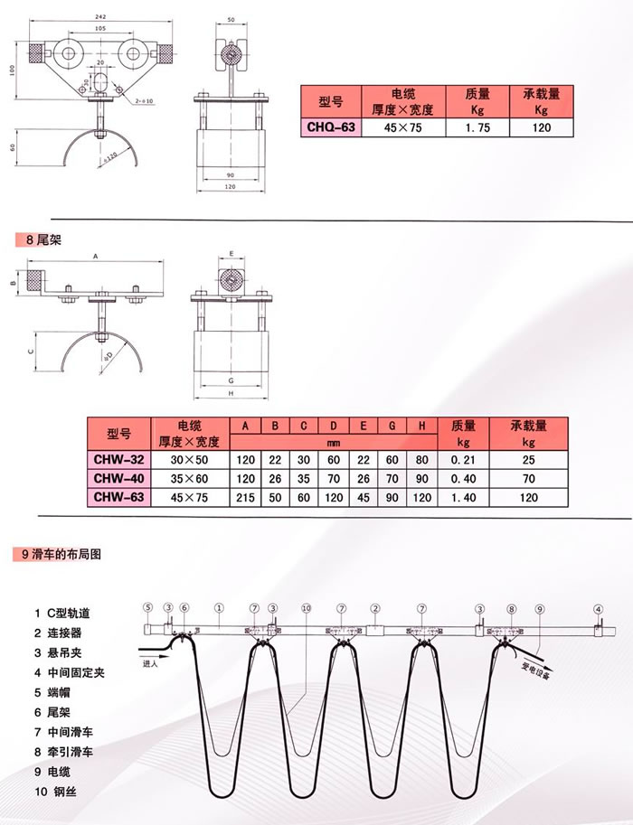 C-32產品應用.jpg